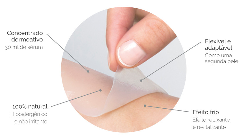 Maskream, a primeira máscara de hidrogel