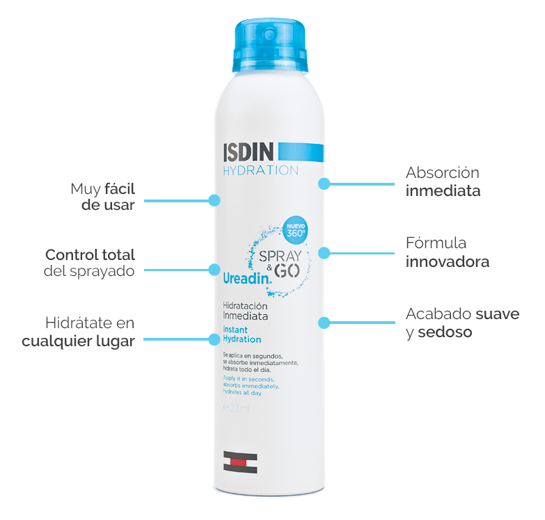 Ureadin Spray & Go