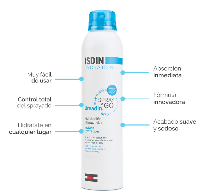 Ureadin Spray & Go