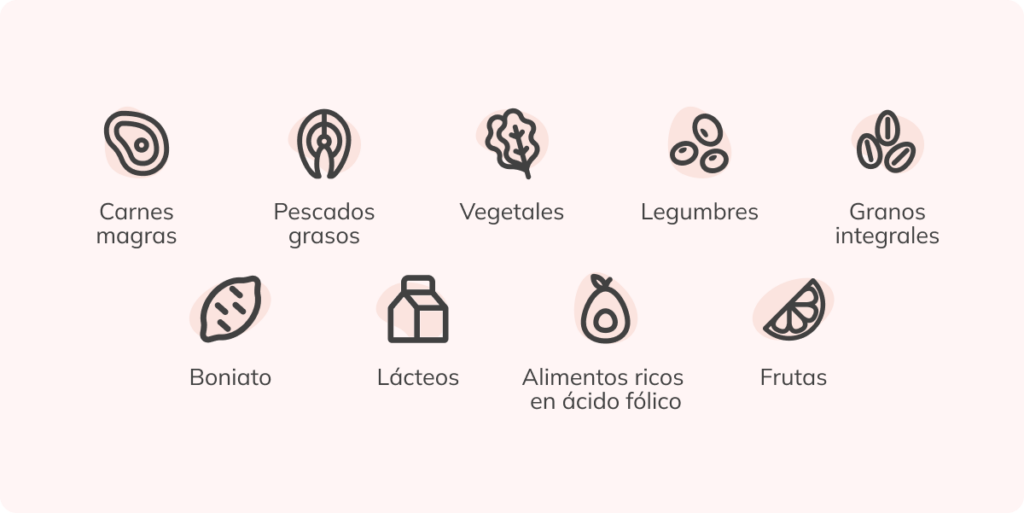 nutrición durante el embarazo