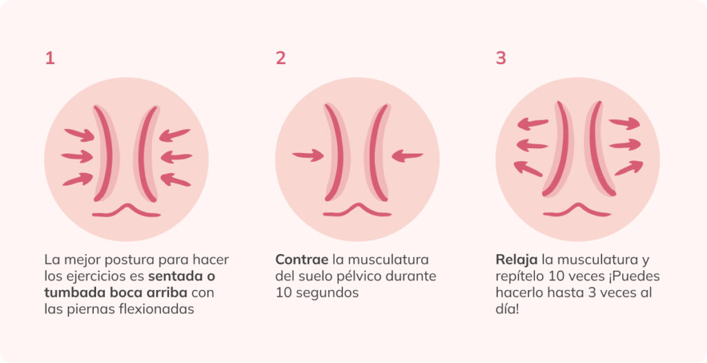 ejercicios de suelo pélvico