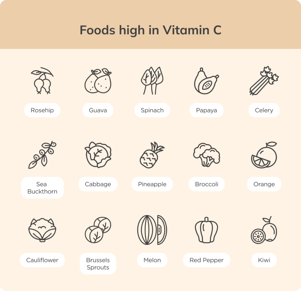 Foods high in vitamin C facts ISDIN
