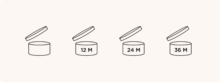 Iconos que indican la duración de uso tras la apertura de productos cosméticos: 12, 24 y 36 meses, con símbolo de tarro abierto.
