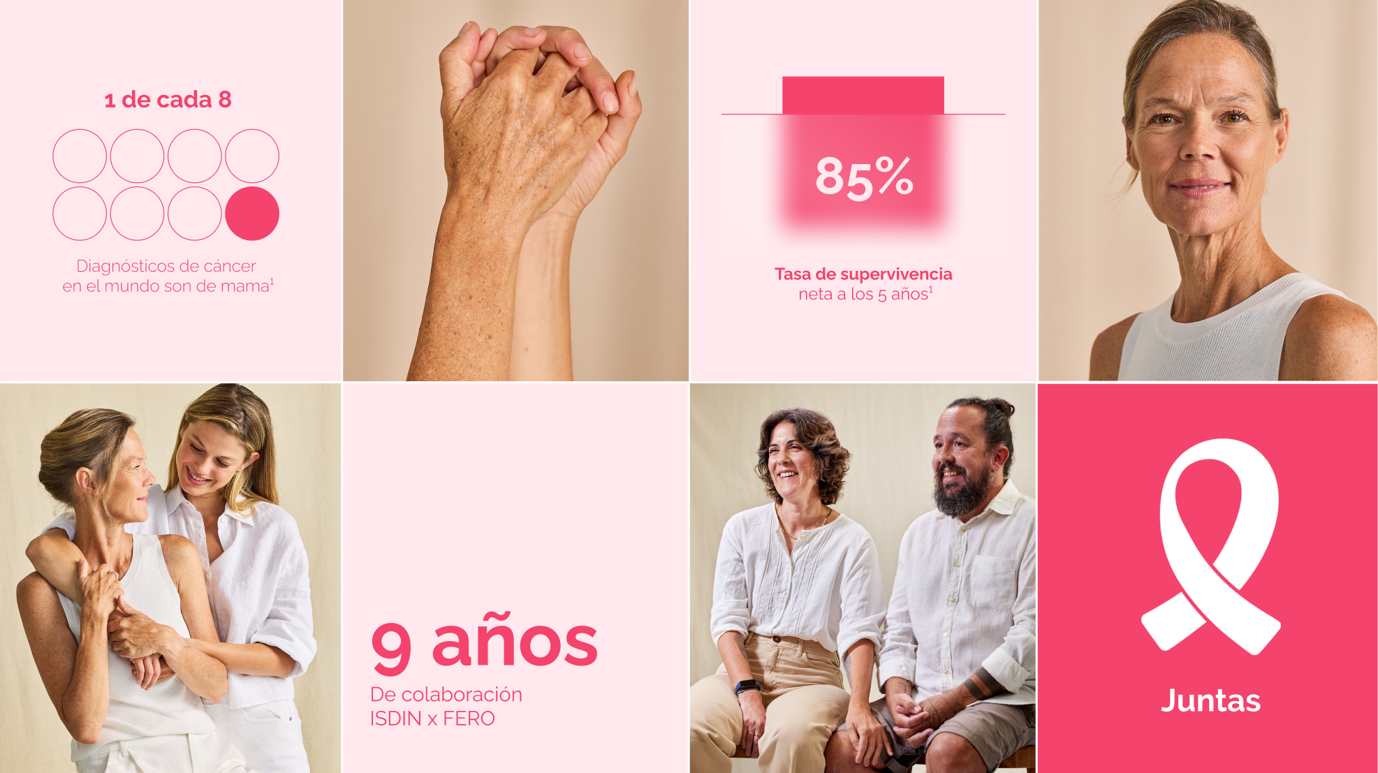 datos cáncer de mama 2026
