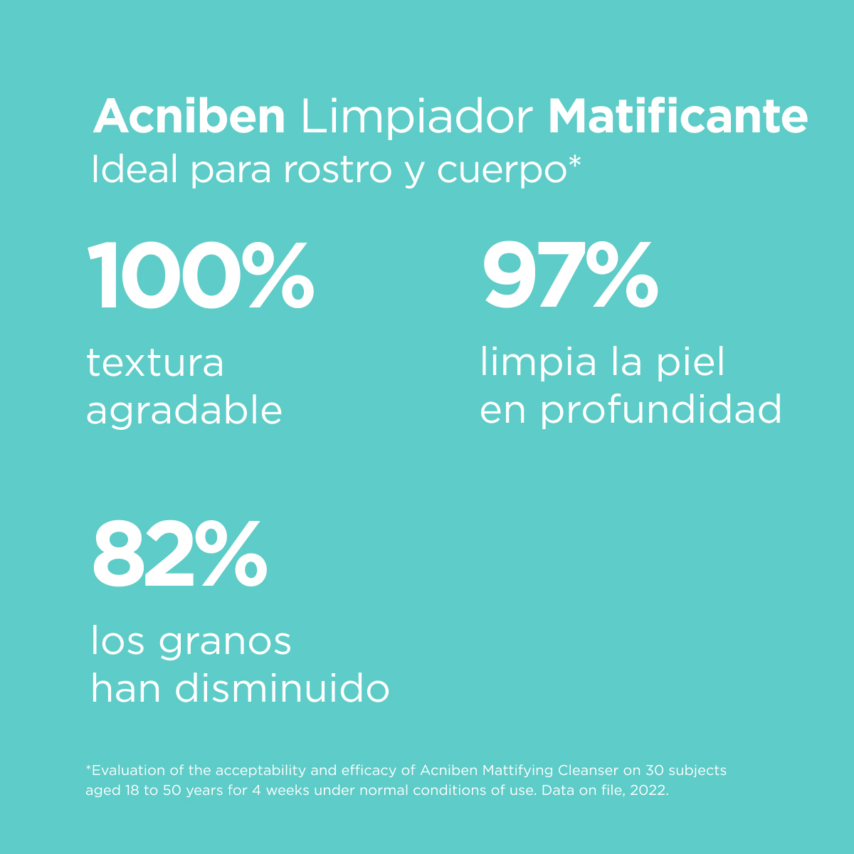 Acniben