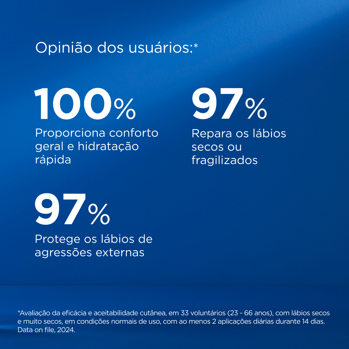 ISDIN Reparador Labial