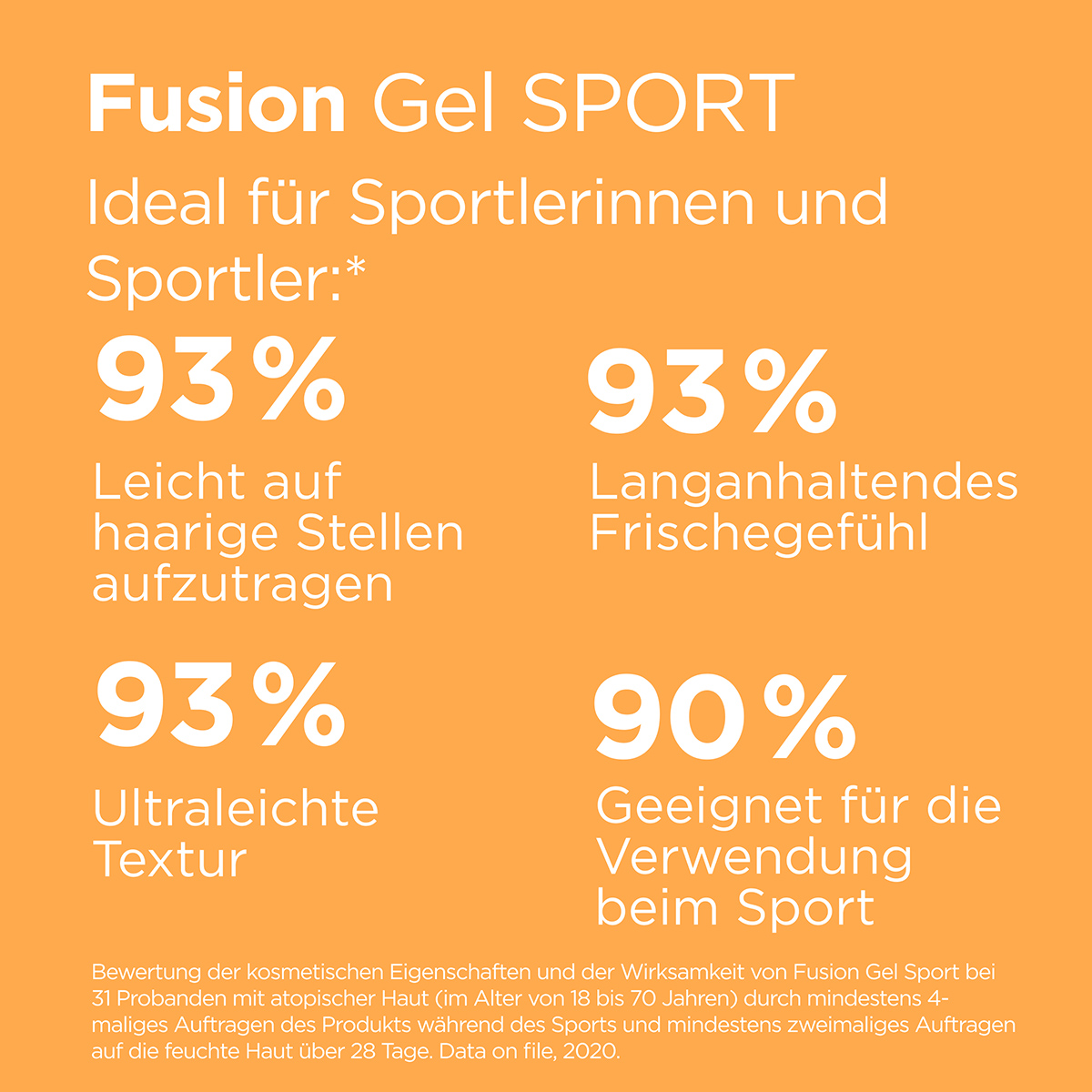 Fotoprotector ISDIN 
