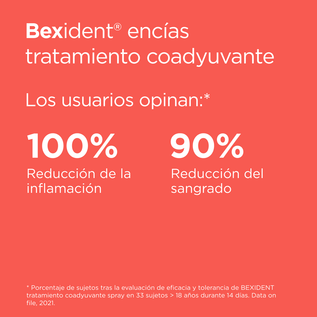 Bexident Encías Tratamiento Coadyuvante