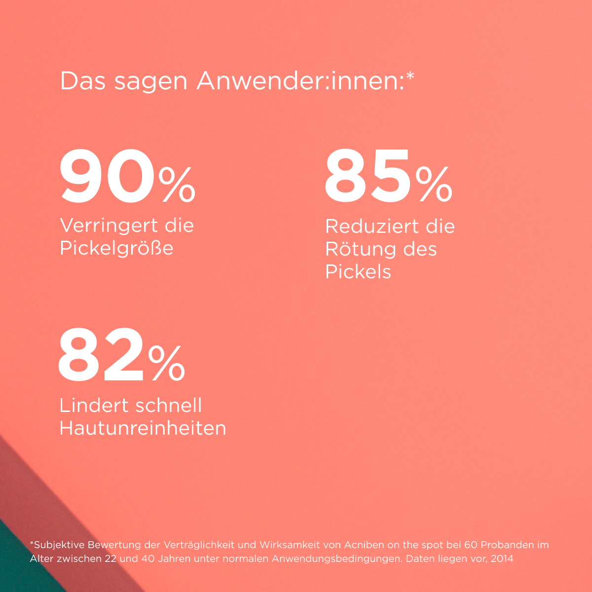 Acniben®