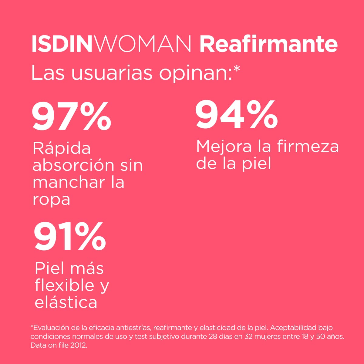 ISDIN WOMAN 