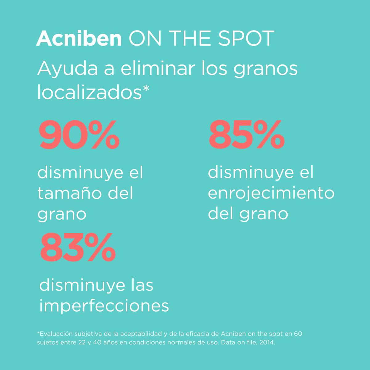 Acniben 