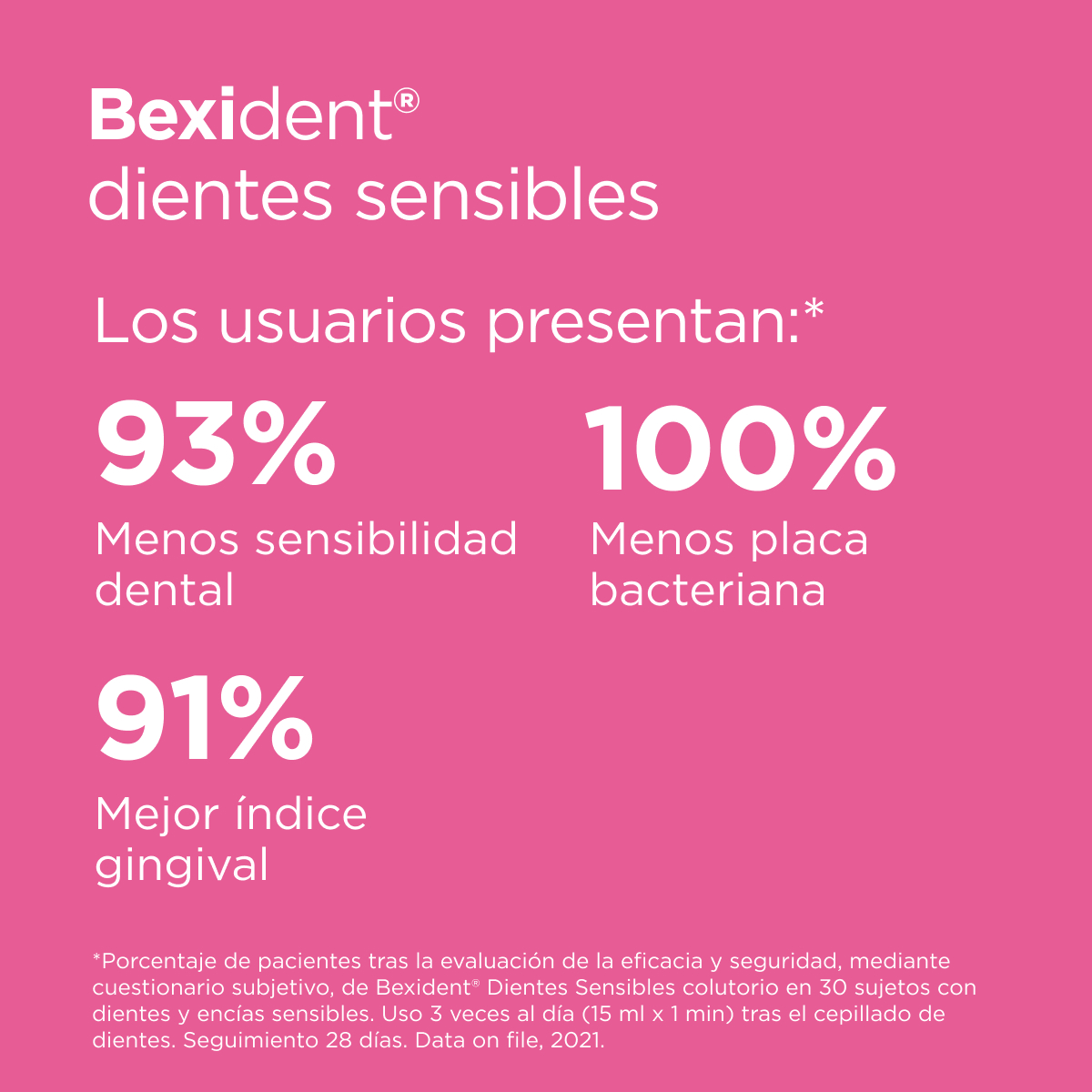 Bexident Dientes sensibles