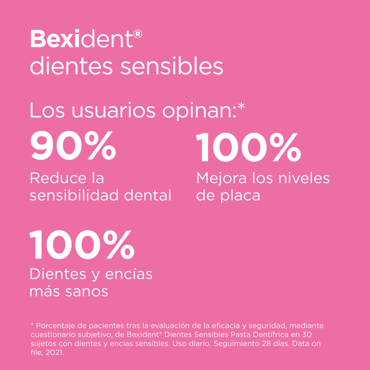 Bexident Dientes sensibles