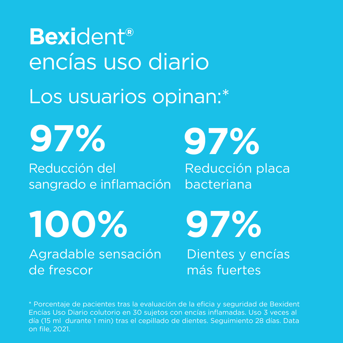 Bexident Encías Uso Diario