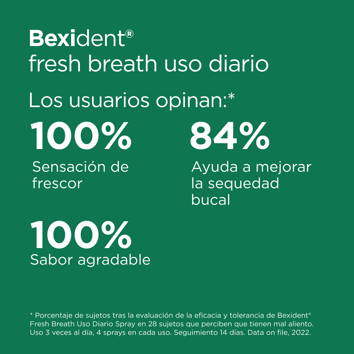 Bexident Fresh Breath