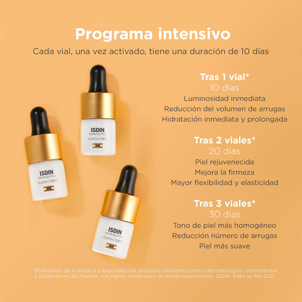 Productos - Forté