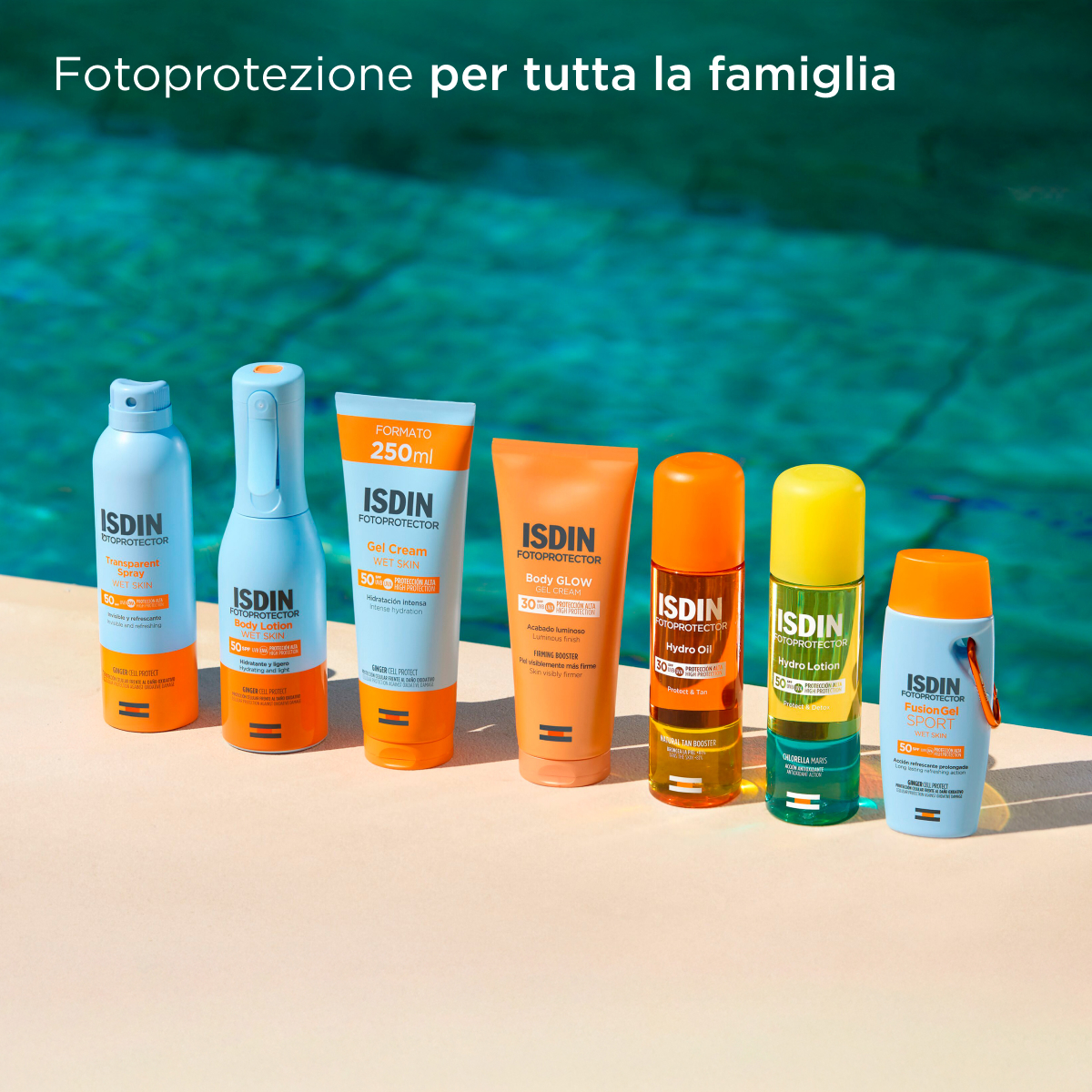 Fotoprotezione