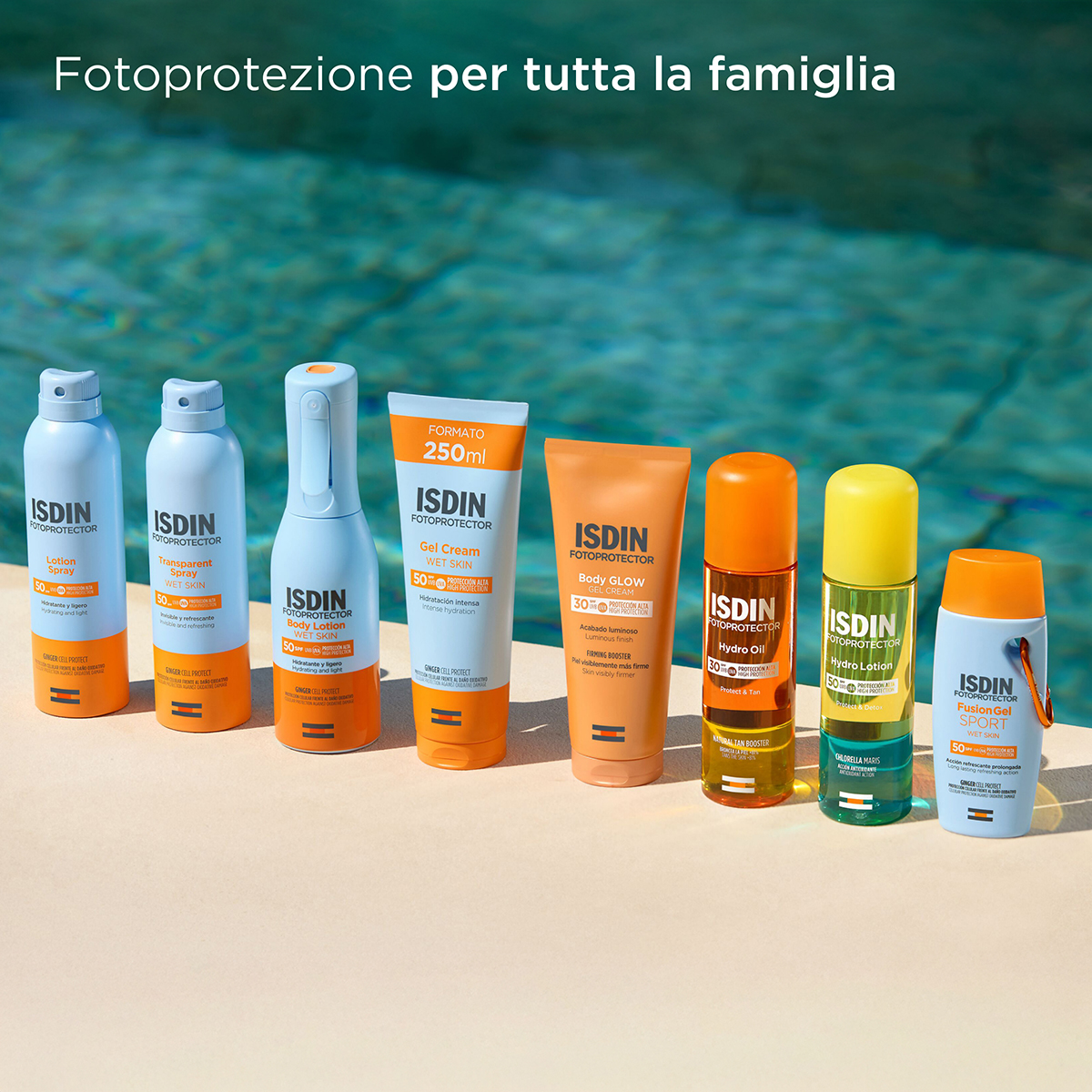 Fotoprotezione 