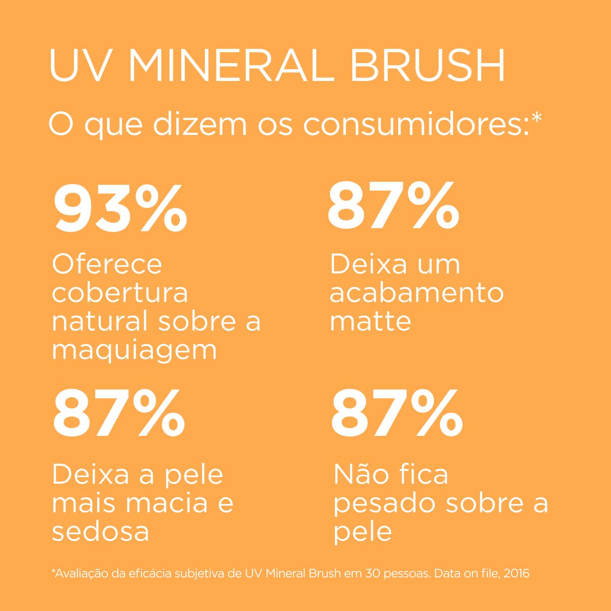 Protetor solar ISDIN