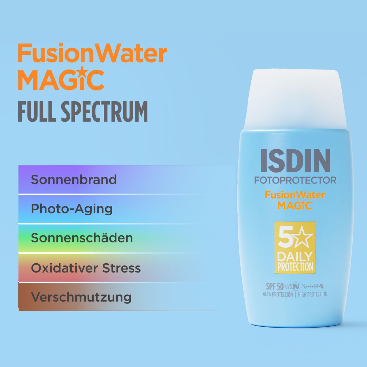 FusionWater