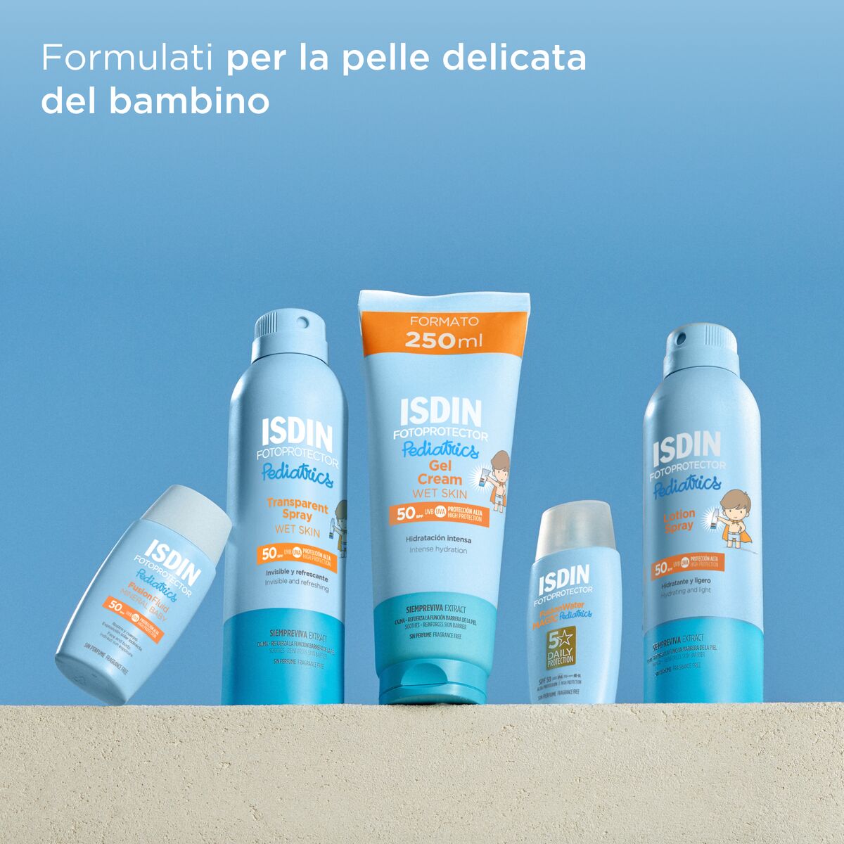 Fotoprotezione
