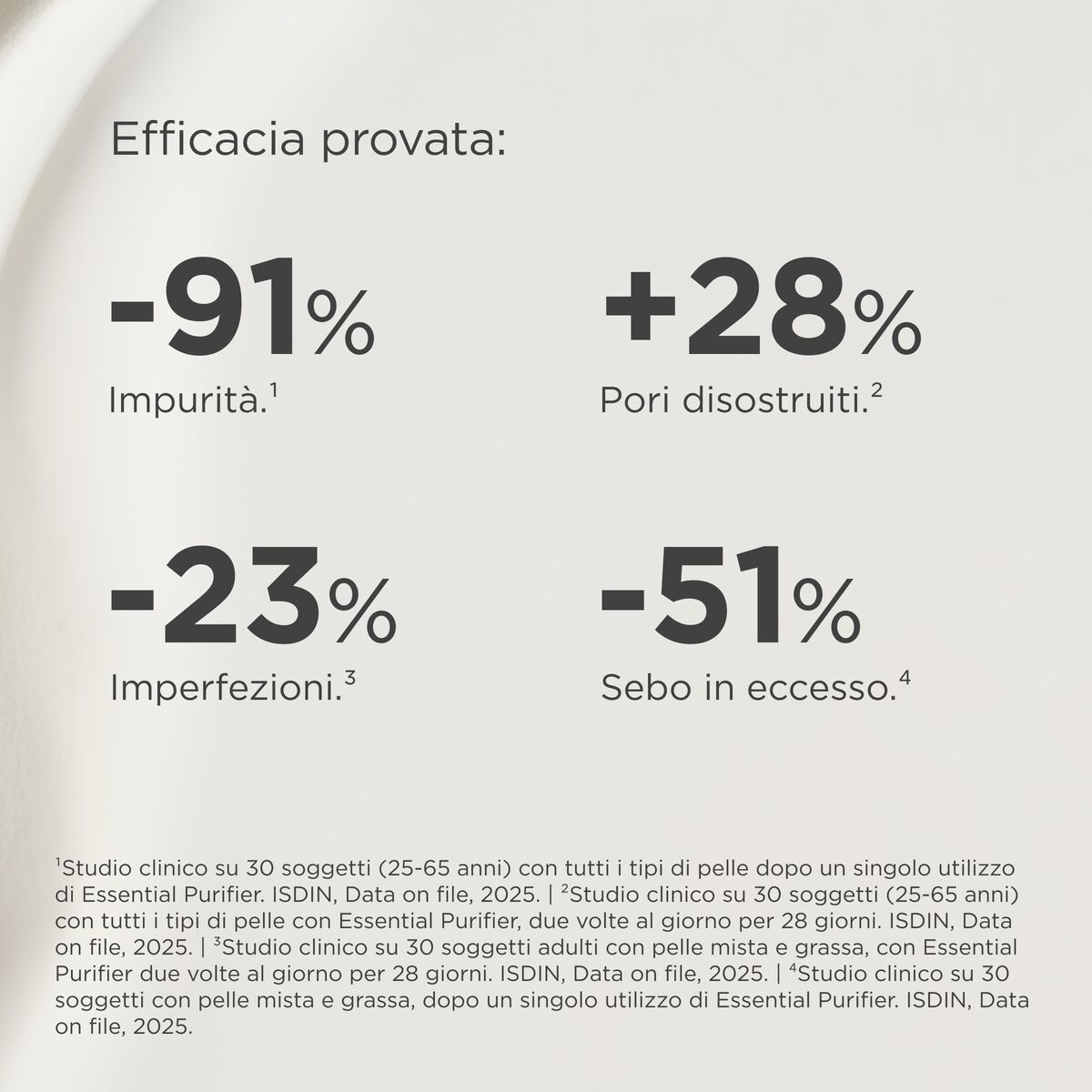 Isdinceutics 