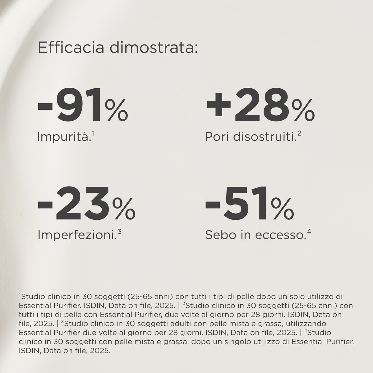 Isdinceutics 