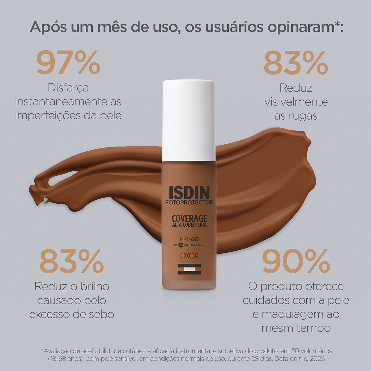 ISDIN FOTOPROTECTOR