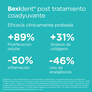 Bexident Post Tratamiento Coadyuvante