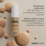 ISDIN COVERAGE