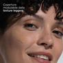 ISDIN COVERAGE