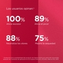 ISDIN Woman 