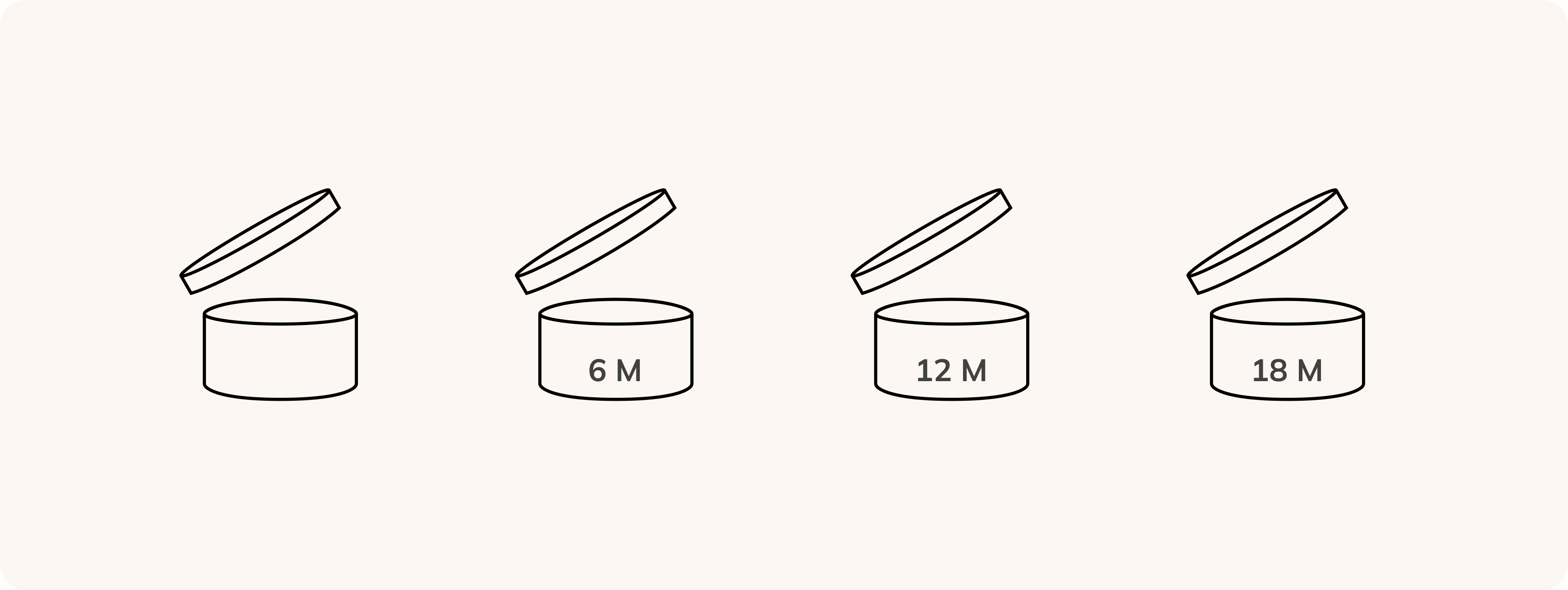 PAO symbol on cosmetics